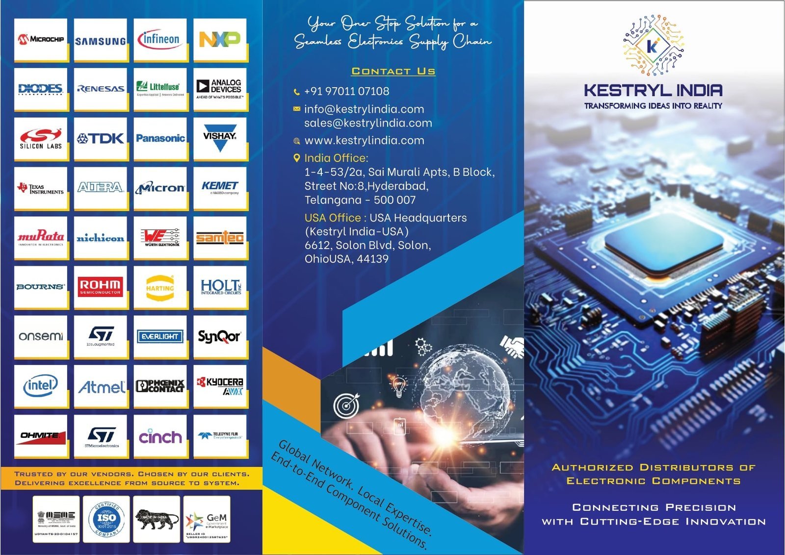 KESTRYL INDIA Line Card